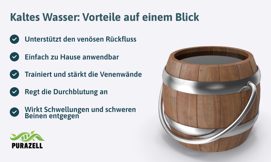 krampfadern-vorbeugen-kaltes-wasser