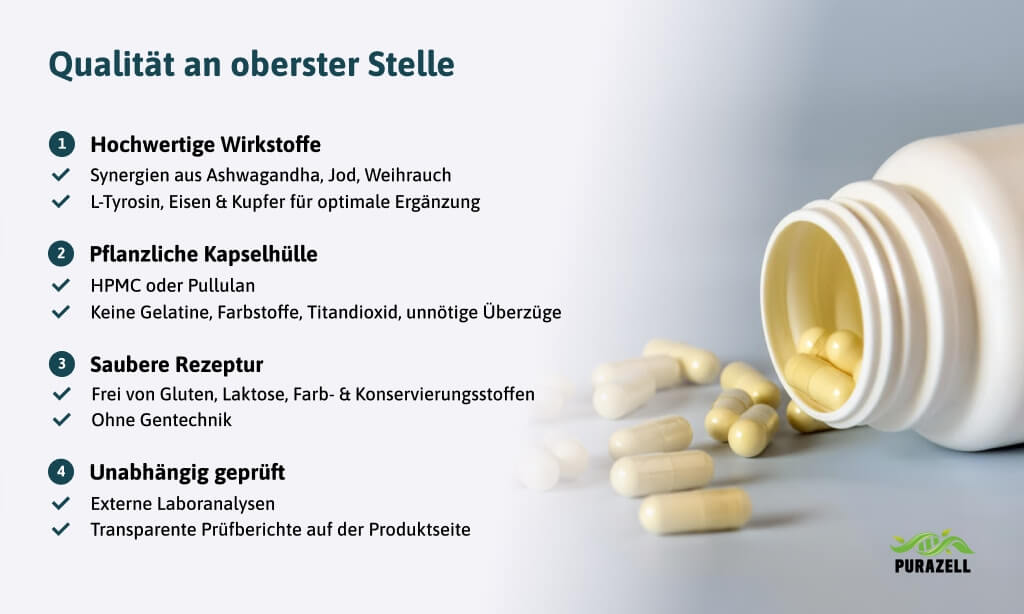 _ashwagandha-schilddruese-qualitaet