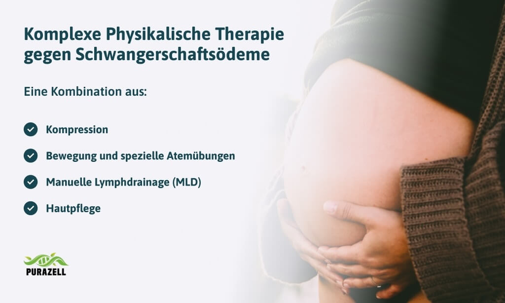 wassereinlagerung-schwangerschaft-therapie