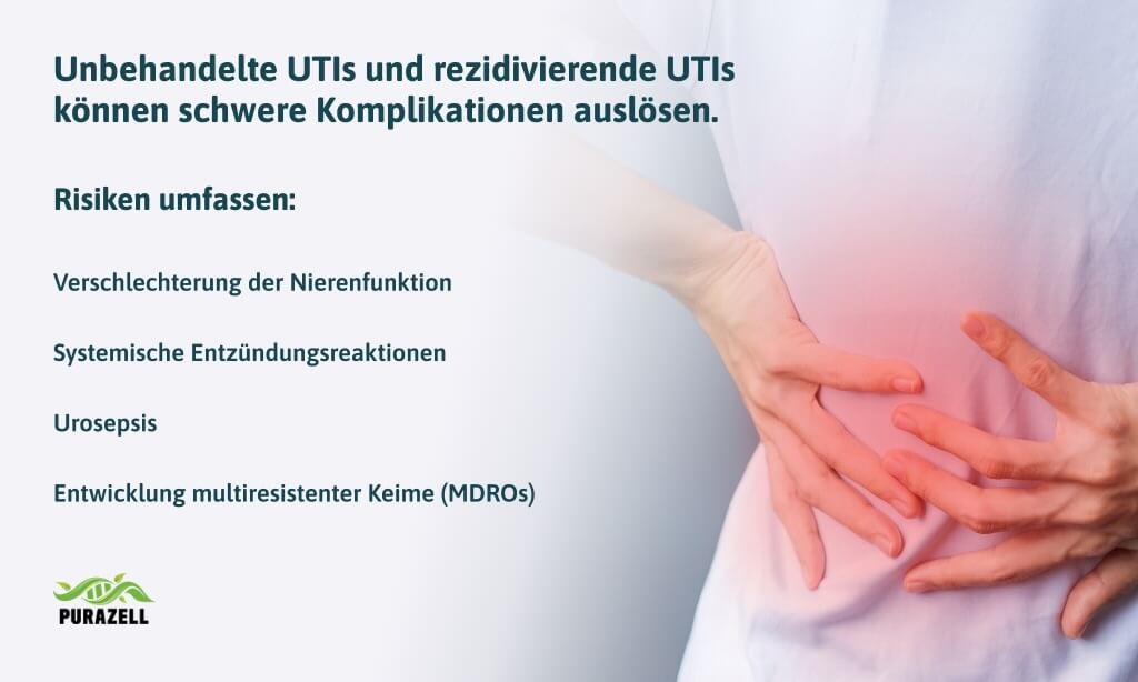 verschleppte-blasenentzuendung-unbehandelt