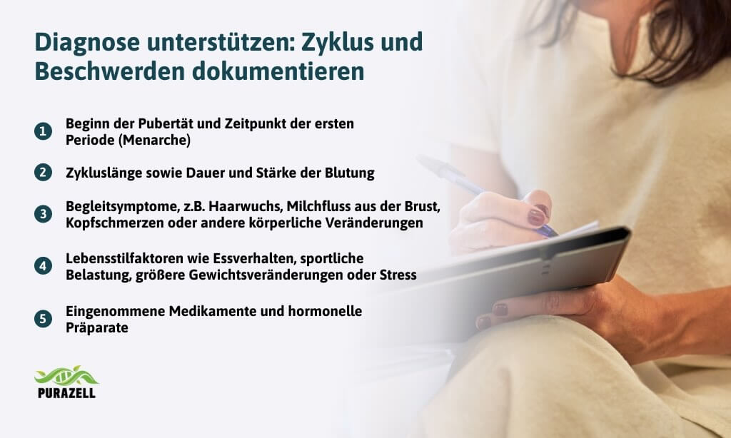 periode-bleibt-aus-diagnose-unterstuetzen