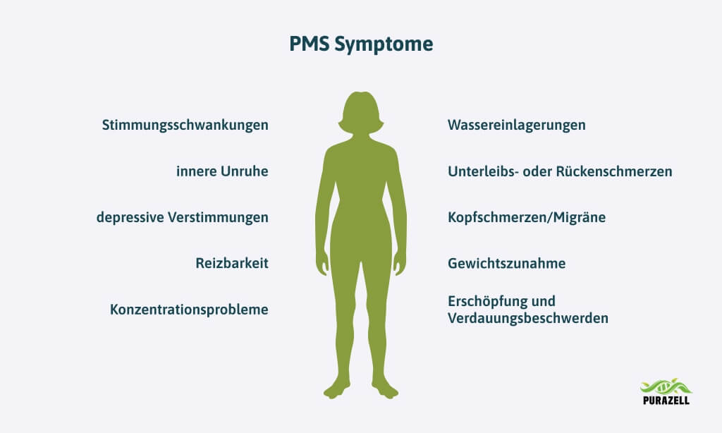 pms-schlafstoerungen-pms-symptome
